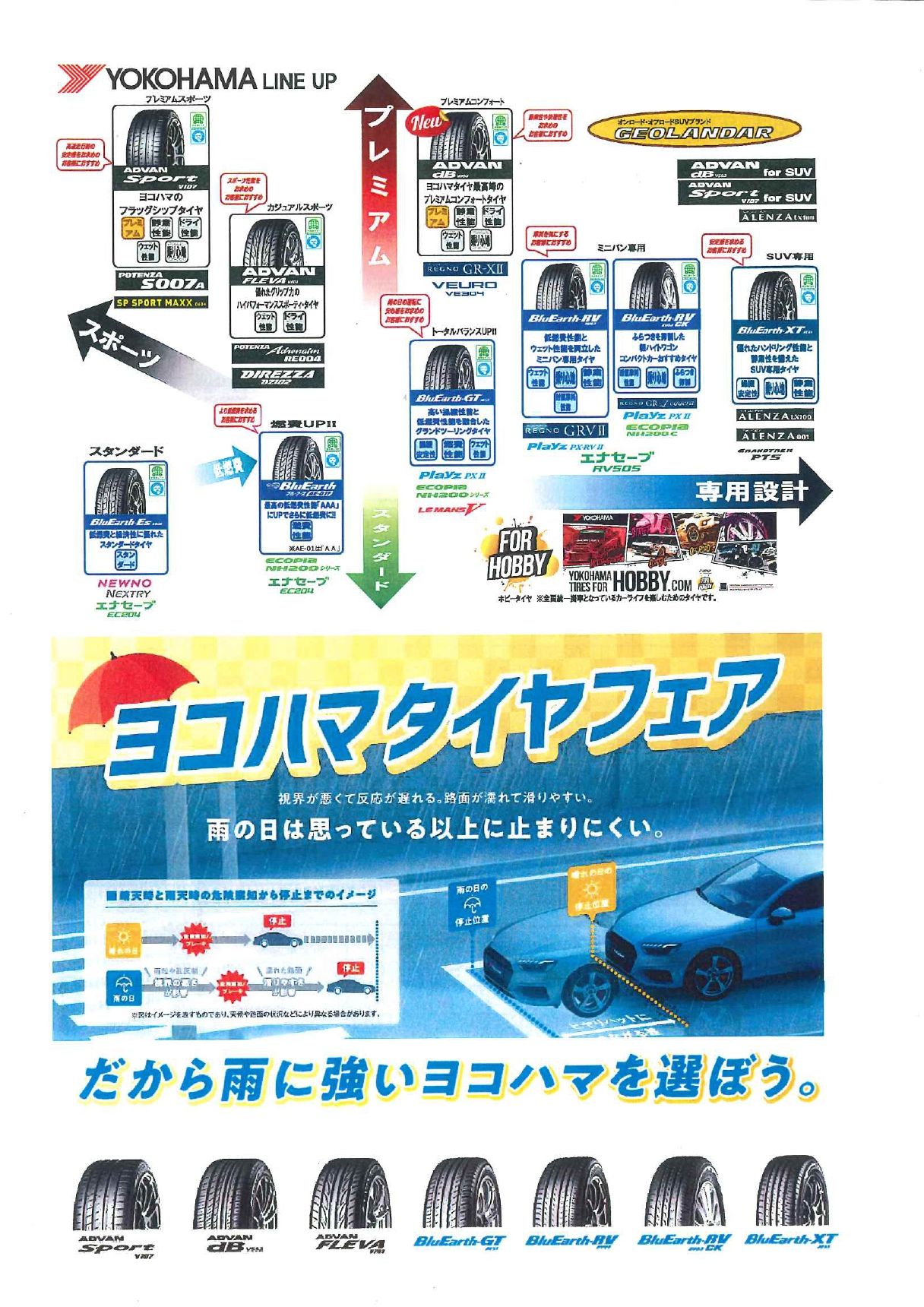 タイヤフェア2